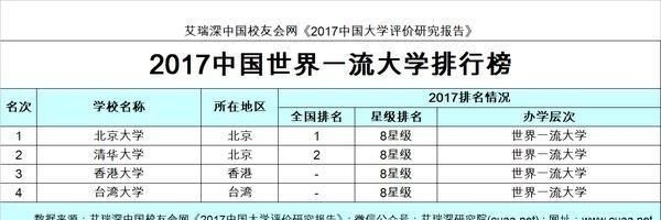 北大校长林建华:现任北大校长是谁？还有历任北大校长都有哪些？（谢谢！）？