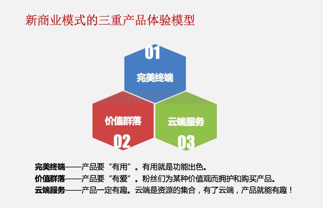 创业加油站，未来互联网都有什么好的创业模式