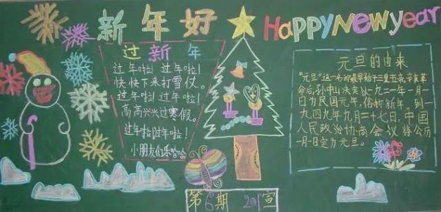 如何制作墙报,如何制作墙报？