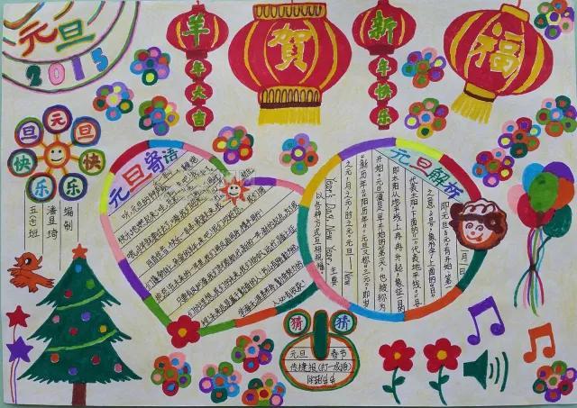 如何制作墙报,如何制作墙报？