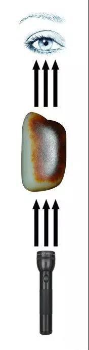 和田玉产地分布图,和田玉的主要产地是在哪里？