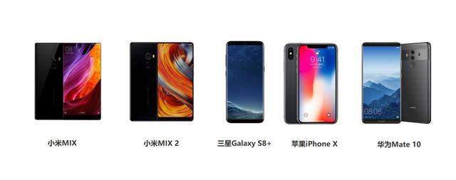 解说小米老公是谁:“全面屏”由谁首创，是怎么出现的？