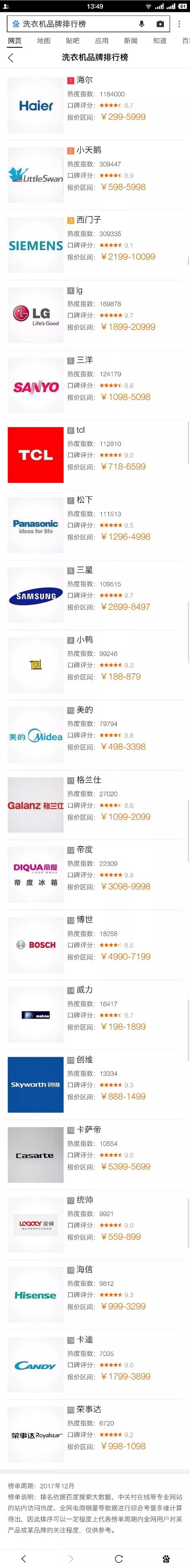 请问专家们,朋友们网友们,买普通全自动洗衣机（非滚桶）的国内哪些是一线？