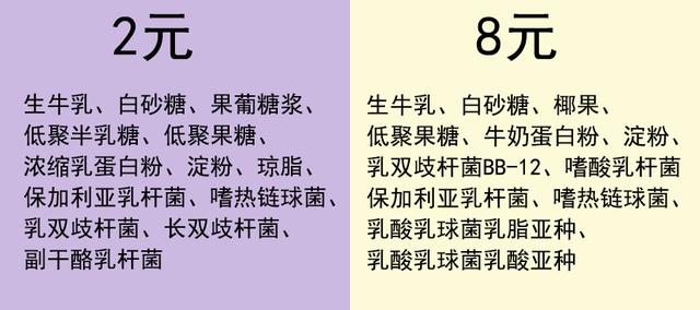 挤奶喂狗全集在线观看:生完小孩后，老公很靠谱是种什么样的体验？