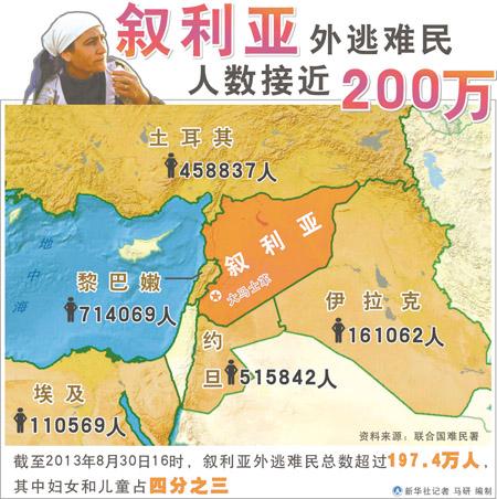 叙利亚现任总统:叙利亚总统阿萨德的两个妹妹为何身亡？凶手是谁呢？