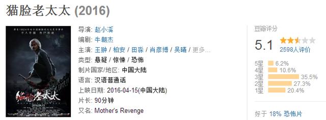 10大真实灵异事件，有哪些长期被当做灵异事件，最终被科学解释的现象