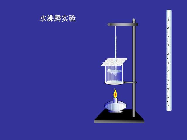 头条问答 - 一个铁球里面装水,是密封的,水的沸点是100度,这个铁球能