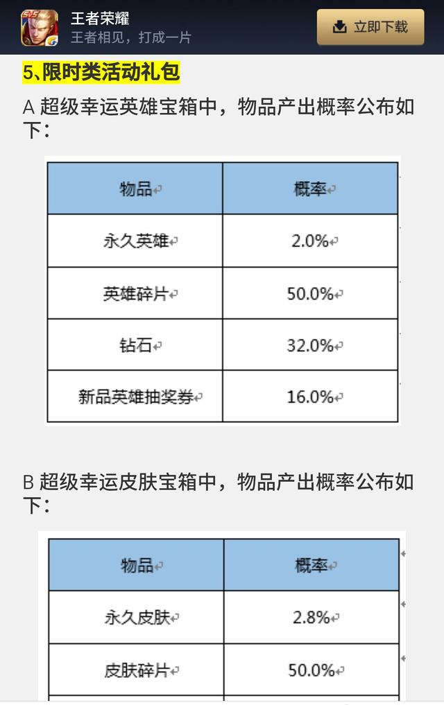 王者荣耀2元和5元抽永久史诗皮肤,你认为多少钱能抽到？