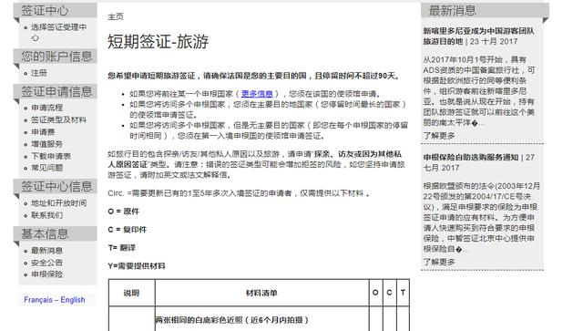 法国旅行:法国旅游，办理法国签证需要准备哪些材料
