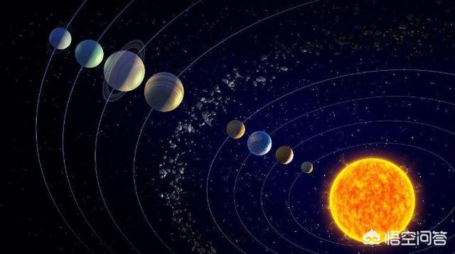 头条问答 - 银河系里只有一个太阳系吗?(35个回答)