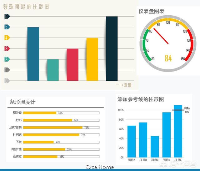 阿里的钉钉和腾讯的微信，这次疫情对他们有什么影响
