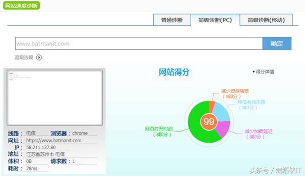 如何提高用户体验，从而提升网站访问速度？