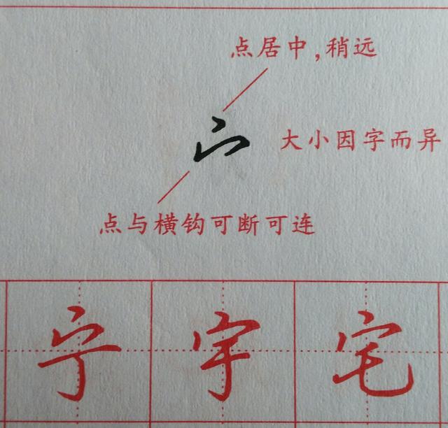 硬笔行书一般临哪一位书法家的字呢？