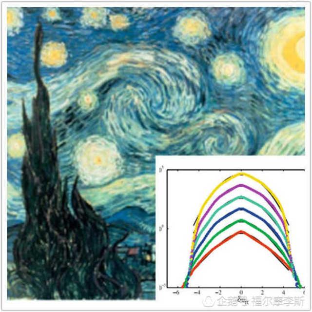 精神病人脑子都很聪明,为什么有的天才是精神病？