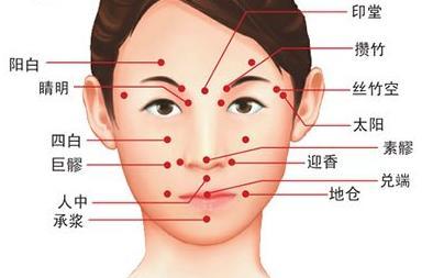 过敏性鼻炎的症状有哪些表现:过敏性的鼻炎有什么特征没有？