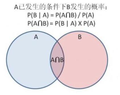 人工智能的发展历史，说得具体点？-第11张图片-9158手机教程网