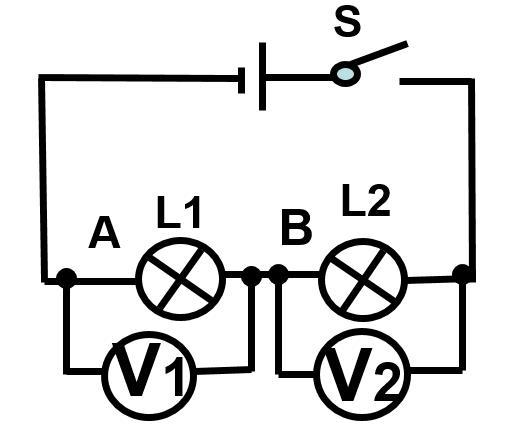 电压表的使用方法:电流表及电压表的使用方法或具体操作规则是什么？