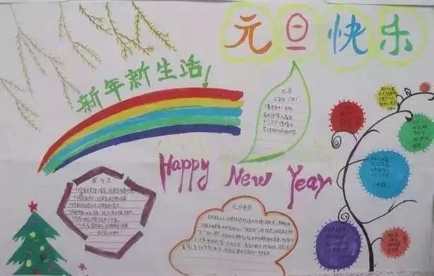 如何制作墙报,如何制作墙报？