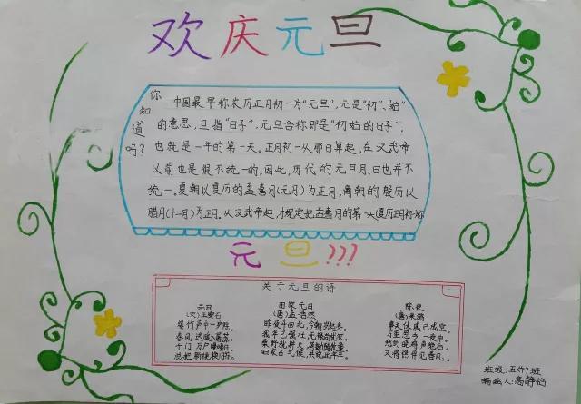 如何制作墙报,如何制作墙报？