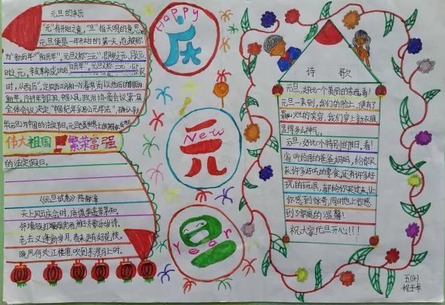 如何制作墙报,如何制作墙报？