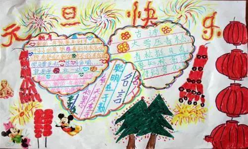 如何制作墙报,如何制作墙报？