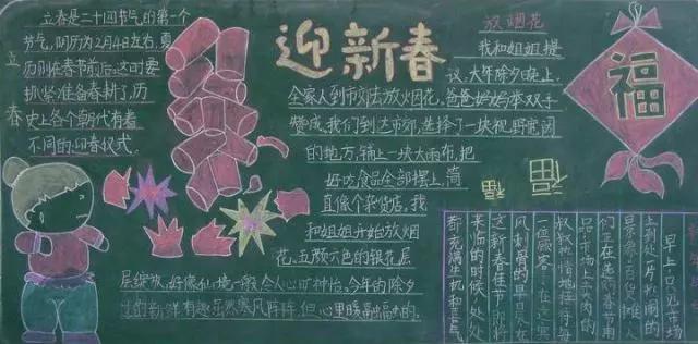 如何制作墙报,如何制作墙报？