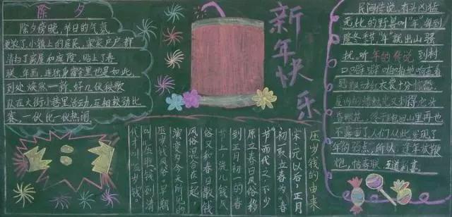 如何制作墙报,如何制作墙报？