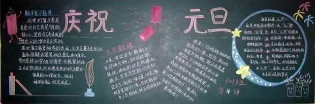 如何制作墙报,如何制作墙报？