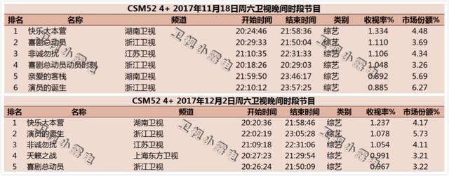 黄圣依拍的电影:如何看待复出的黄圣依即将拍摄新片？