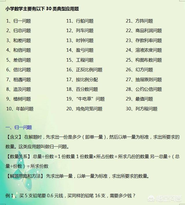 头条问答 怎样学好小学数学应用题 77个回答