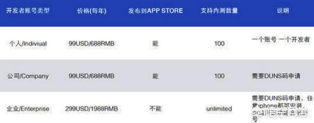 微信小程序导航高度:如何提高小程序的受欢迎度？