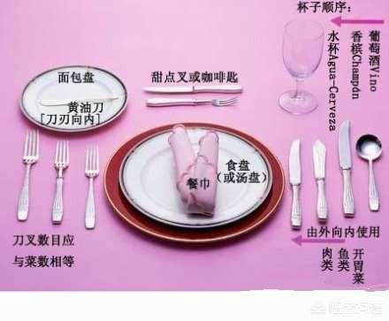 西餐的刀叉有摆放的顺序吗？