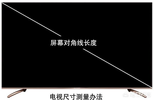 电视机尺寸是怎样量的,一寸是多少厘米？