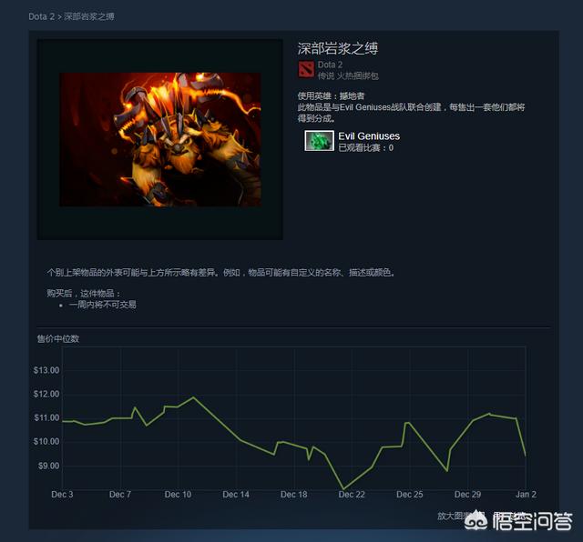 dota2冰女至宝(dota2冰女至宝腿)