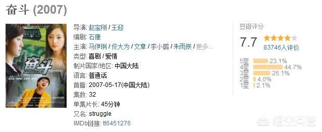 李小璐主演电视剧:现在李小璐在你们眼中是什么人
