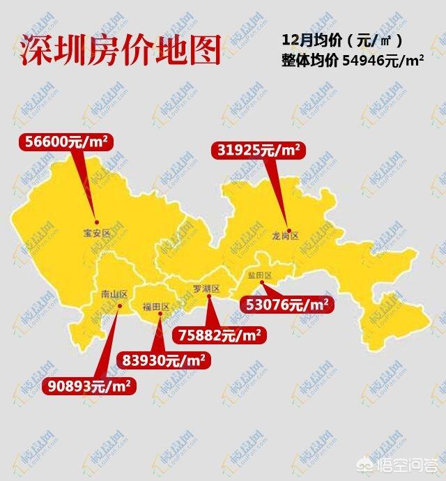买超的父母:年薪需达到多少才能在北上广深买房