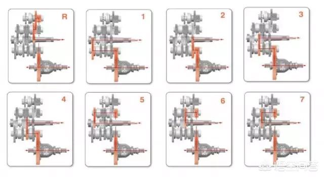 为什么不建议买羊脂玉,如何辨别和田羊脂白玉的好坏？