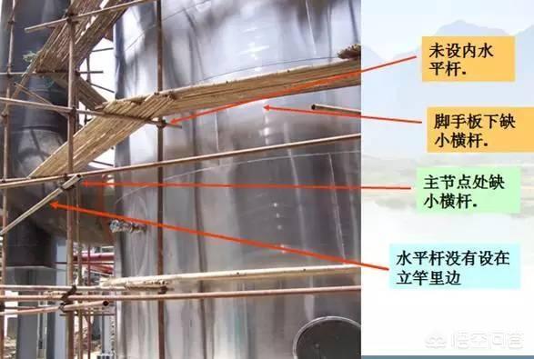 土建主要包括哪些内容，土建工程师应该具备哪些技能