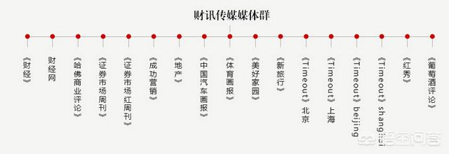胡馨尹:提起女性艺术家，你第一个想到谁？