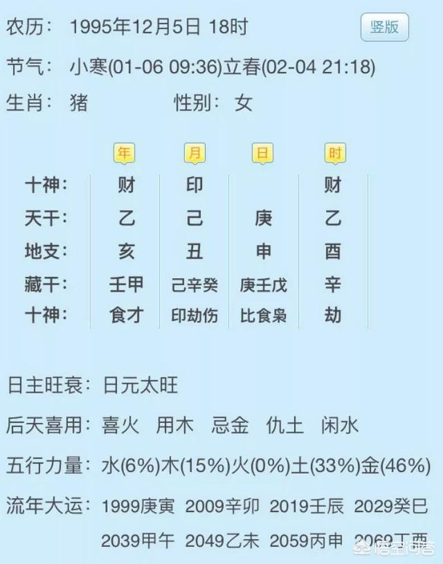 什么样的属相适合婚配,恋爱婚配属相有什么说法？