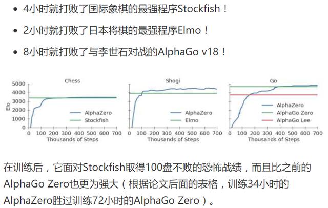 人工智能的发展历史，说得具体点？-第14张图片-9158手机教程网