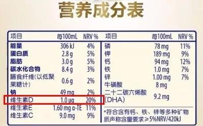 抗维生素d佝偻病是什么:抗维生素d佝偻病是什么遗传 引起维生素D缺乏性佝偻病的病因有哪些？