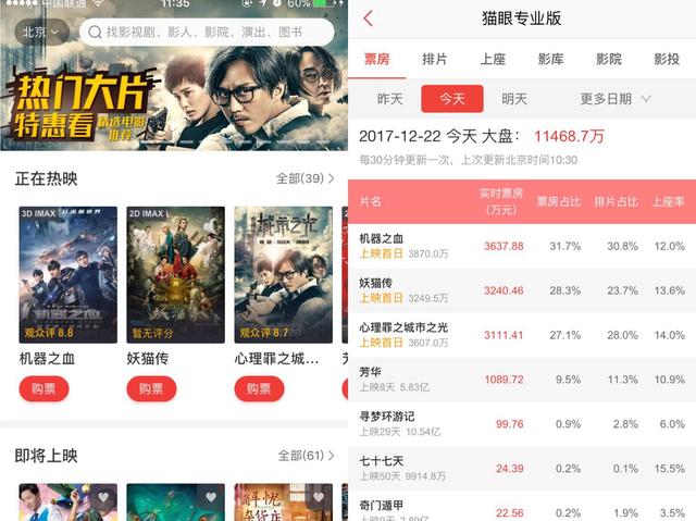 看电影用哪个APP买票最划算？