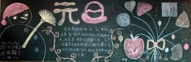 如何制作墙报,如何制作墙报？