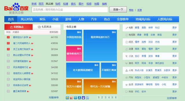 微信公众号编辑有哪些实用的小工具和小技巧(微信公众号编辑器有哪些)