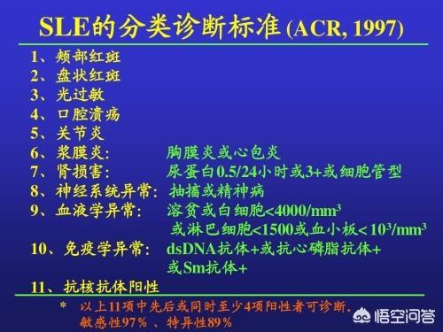 系统性红斑狼疮症状:女性红斑狼疮有哪些早期症状？