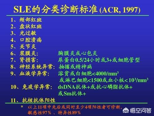 系统性红斑狼疮可以喝红酒吗，红斑狼疮早期有什么症状？