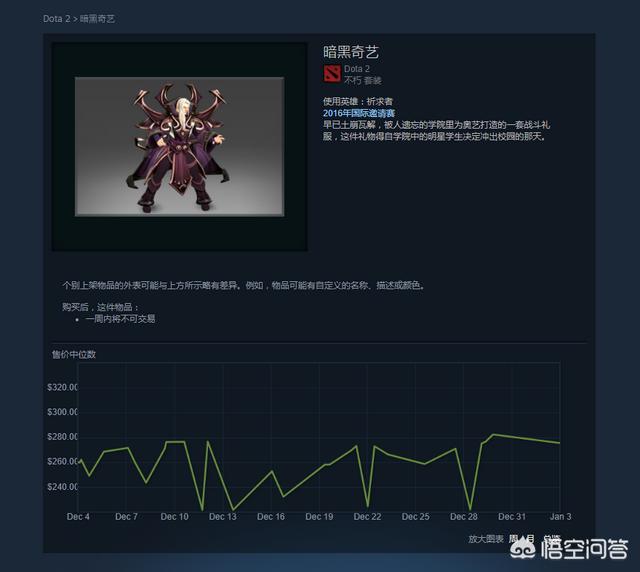 dota2冰女至宝(dota2冰女至宝腿)