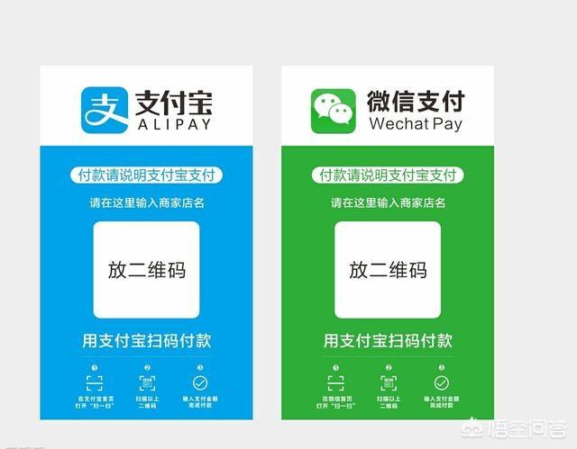 支付宝二维码红包:支付宝红包二维码转发到朋友圈有用吗？