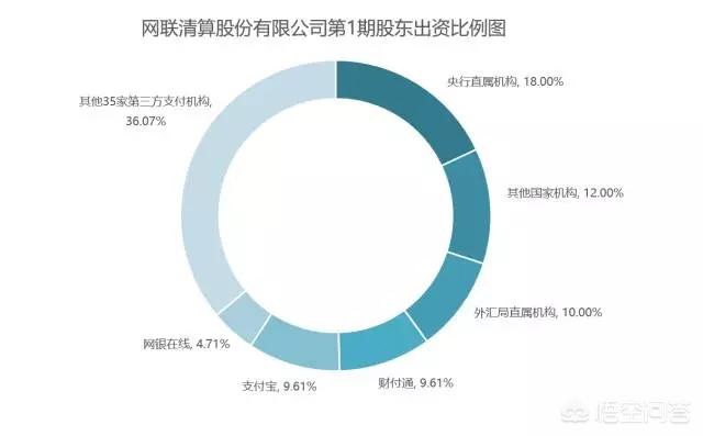 微信诚信合作:我是一名<a href=https://maguai.com/list/27-0-0.html target=_blank class=infotextkey>主持</a>，微信找商家合作怎么谈合作